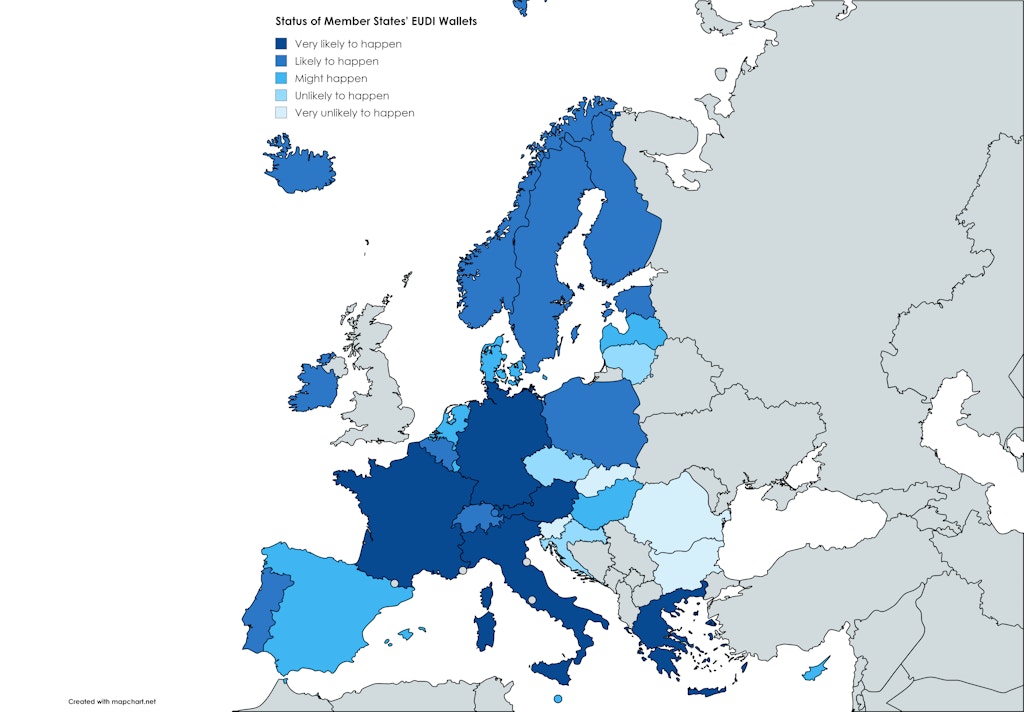 Status of each Member State regarding the launch of the EUDI Wallet